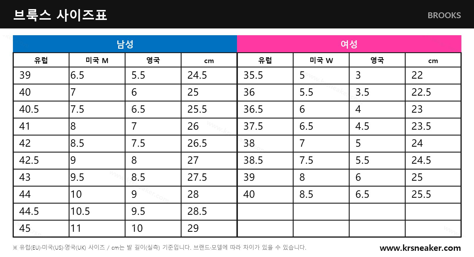 브룩스 BROOKS 사이즈표
