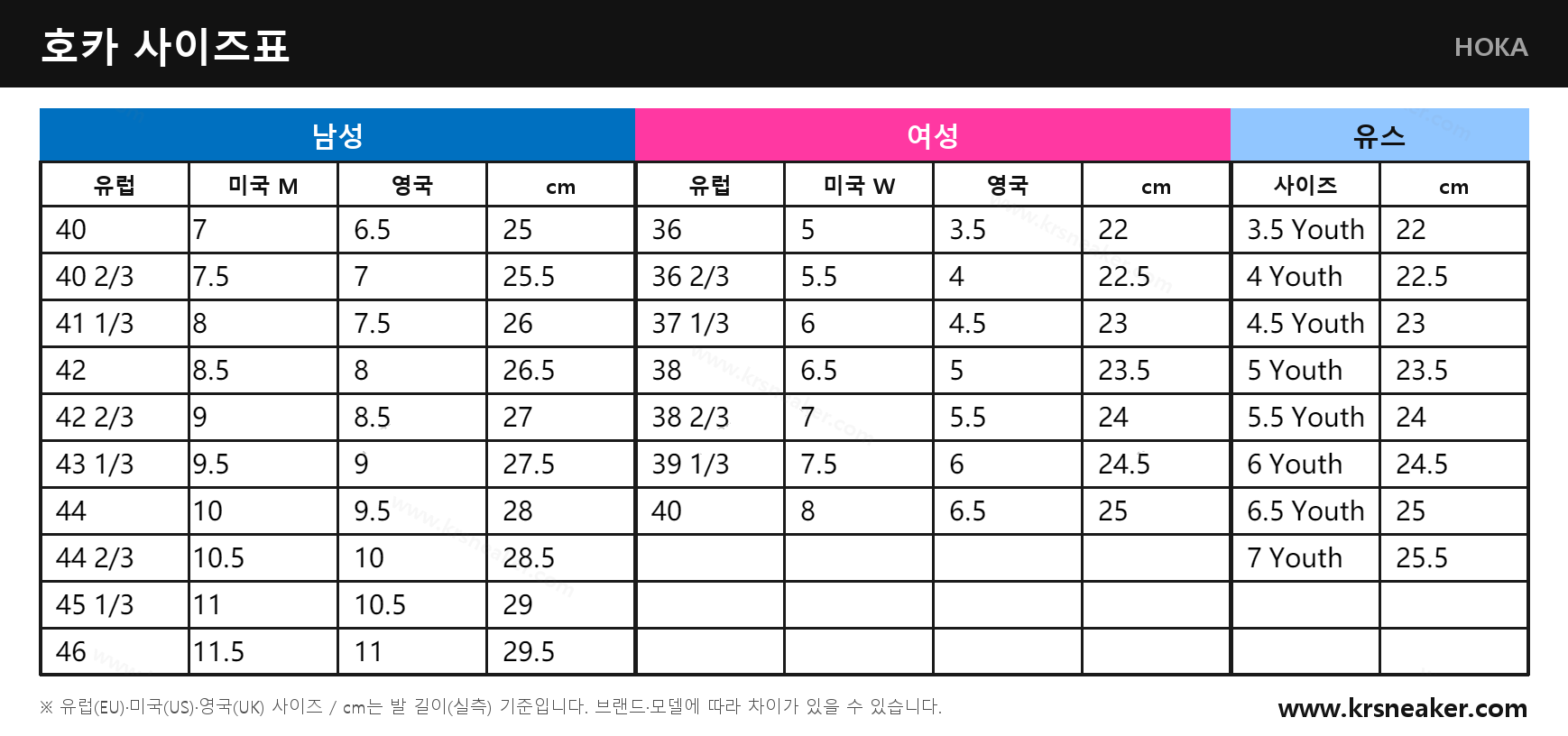 호카 HOKA 사이즈표