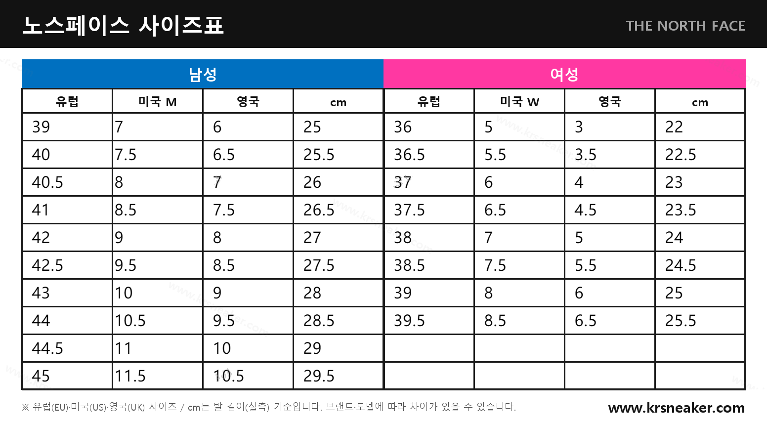 노스페이스 THE NORTH FACE 사이즈표